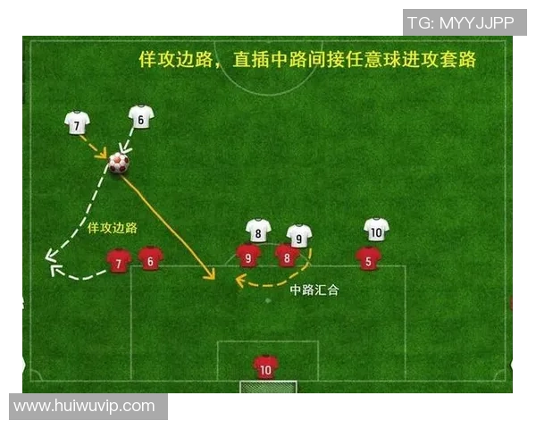 足球球星转型主教练的利与弊分析及其成功的可能性探讨